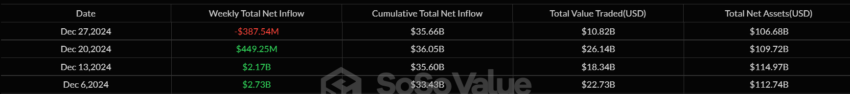 Volatility Shares Targets Solana Futures ETF in Latest SEC Filing