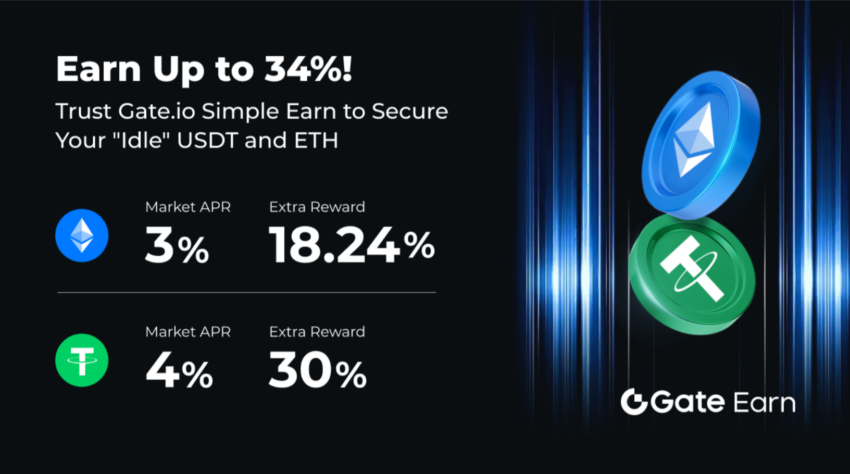 Earn Up to 34%! Trust Gate.io Simple Earn to Secure Your “Idle” USDT and ETH