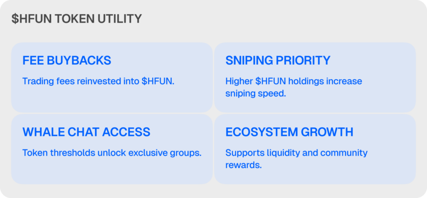 token utility