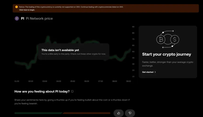 Buy Pi coin page