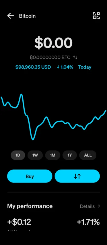 how to send bitcoin on cash app step 2