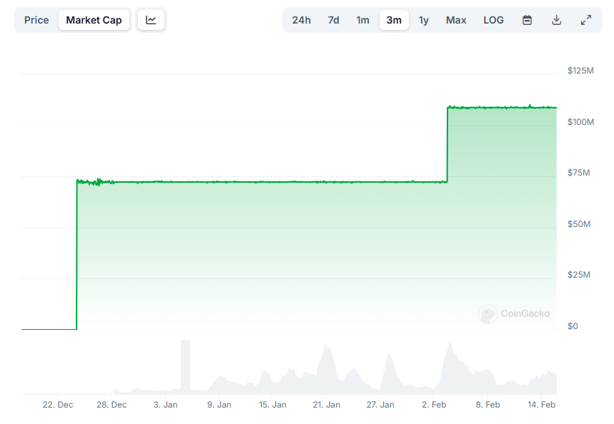 ripple rlusd stablecoin