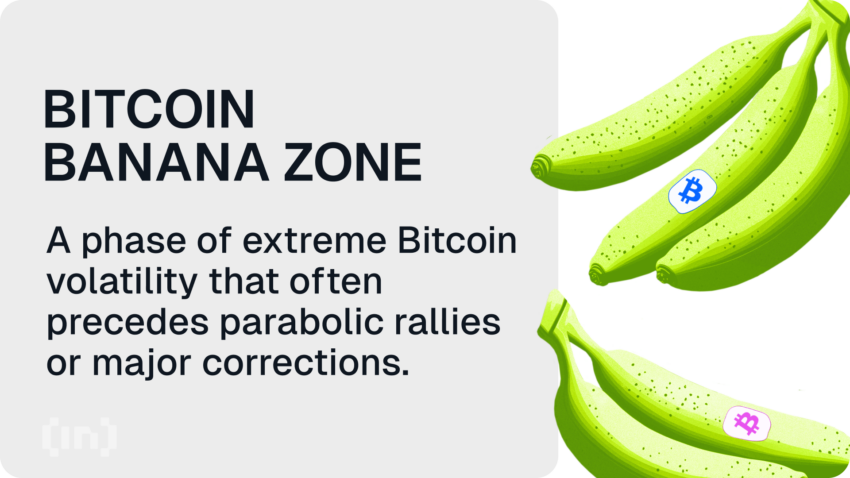 what is the bitcoin banana zone
