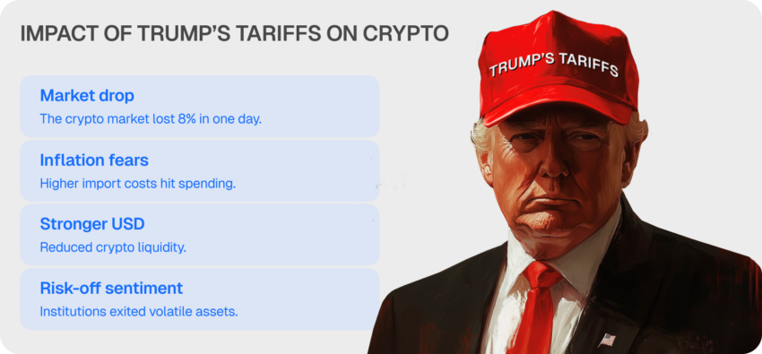 trump tarriffs