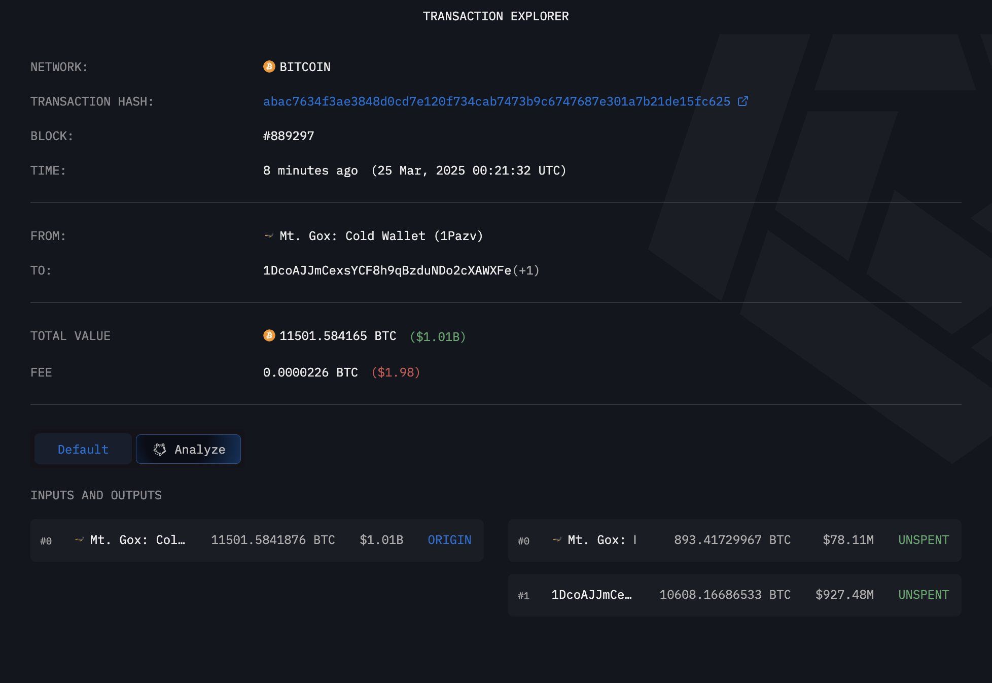 Mt Gox Bitcoin payout