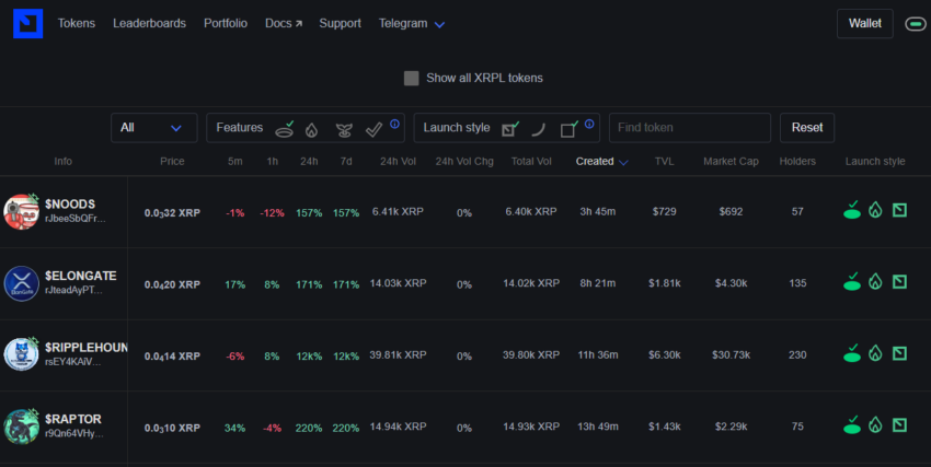 first ledger