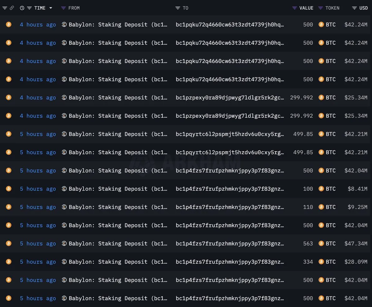 Addresses Unstaking Bitcoin from Babylon