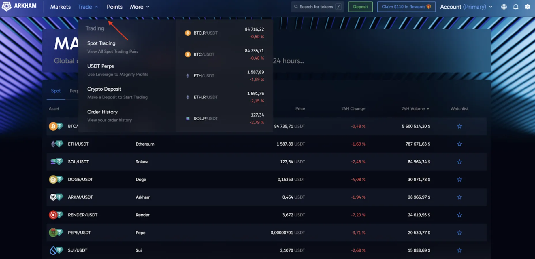 Arkham Spot Trading Crypto