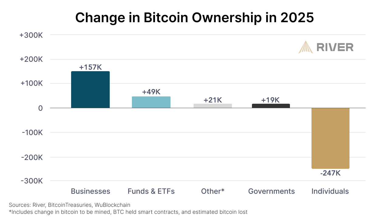 Metaplanet Issues  Million in Bonds to Accelerate Bitcoin Acquisitions