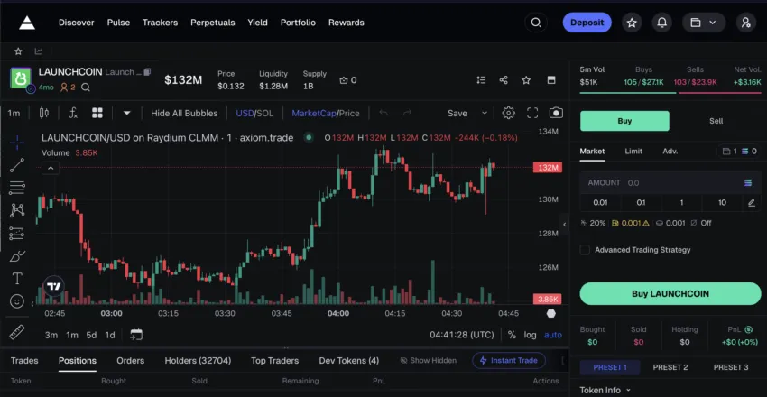 token trading