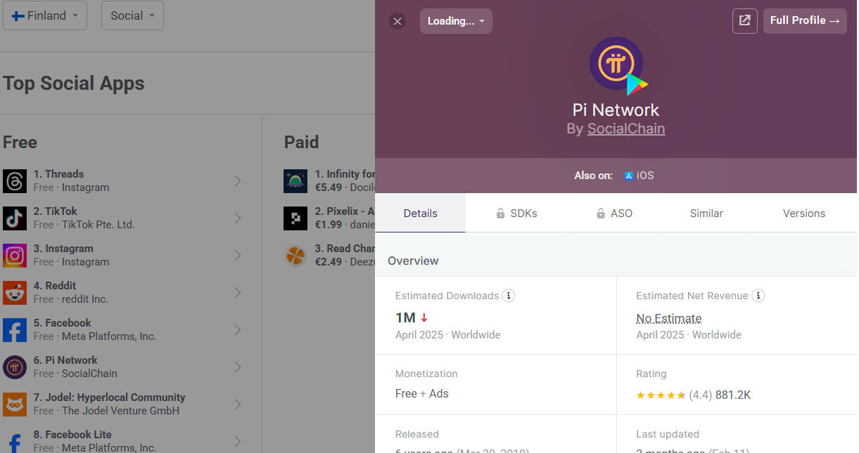 Pi Network Climbs to 6th in Finland’s App Charts, Teases Major Ecosystem Update