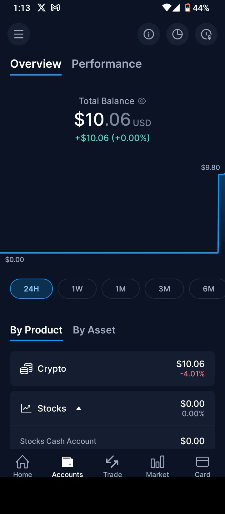 cash out crypto.com option 2