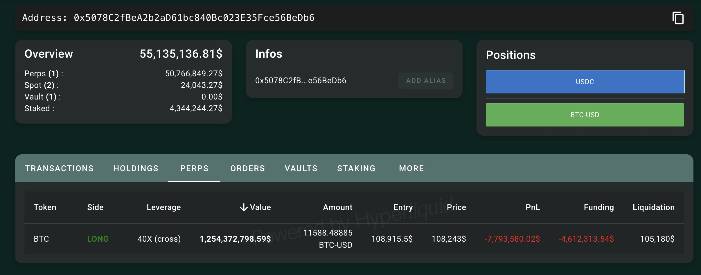 Bitcoin Whale Doubles Down With .25 Billion Long Bet on Hyperliquid