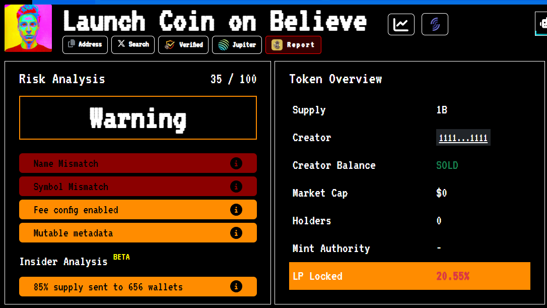 LAUNCOIN Analysis.