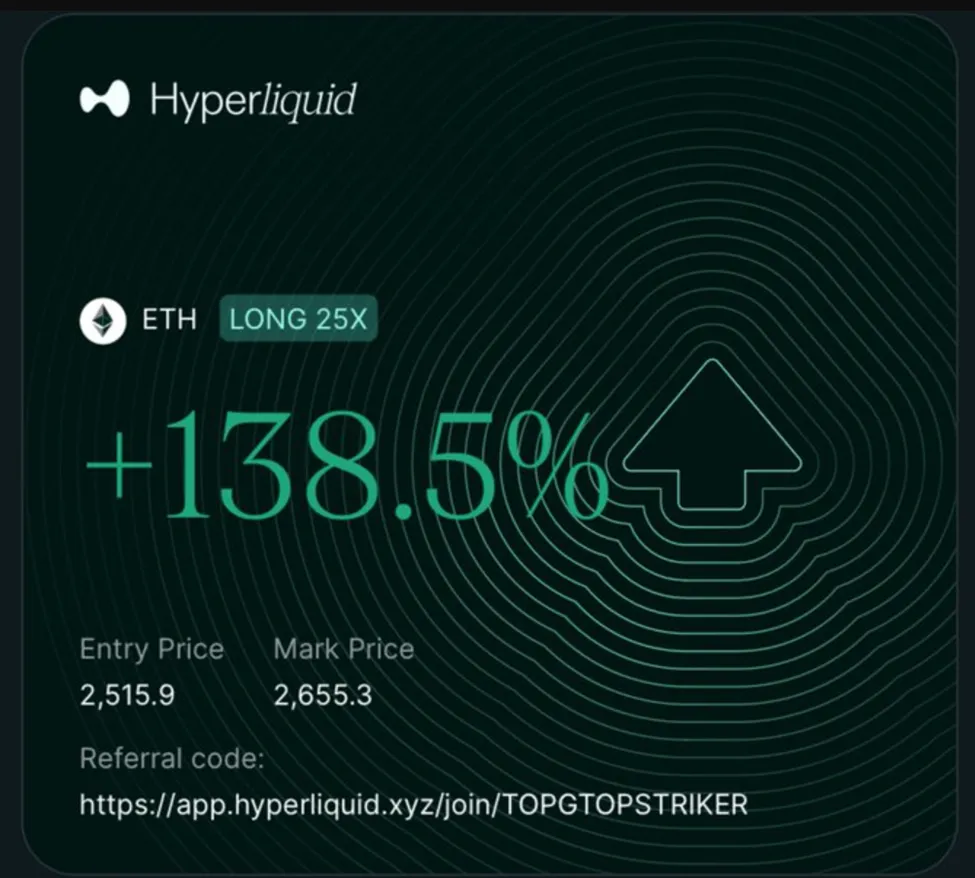 Andrew Tate’s 138% Gain on ETH