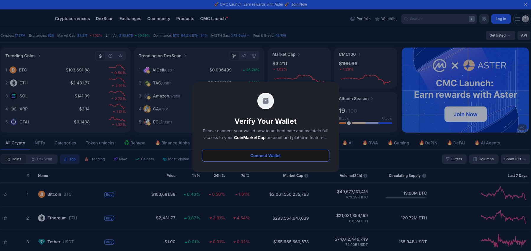 Hackers Briefly Compromise CoinMarketCap’s Homepage – Is It Safe Now?
