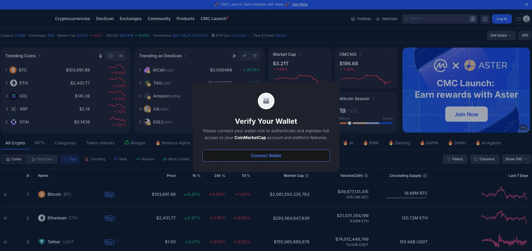 Hackers hijack CoinMarketCap home page in alarming security breach 4/4 