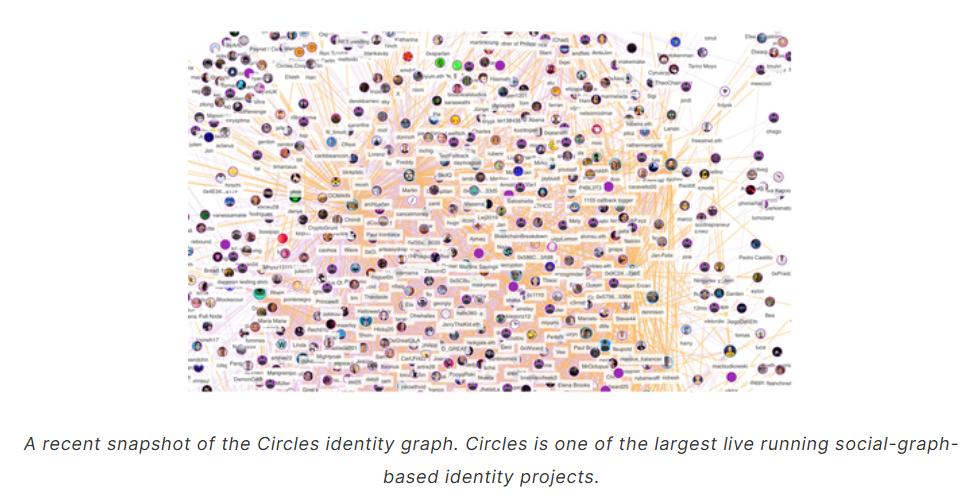 Ethereum’s Vitalik Buterin Calls Out Flaws in Current Digital ID Frameworks