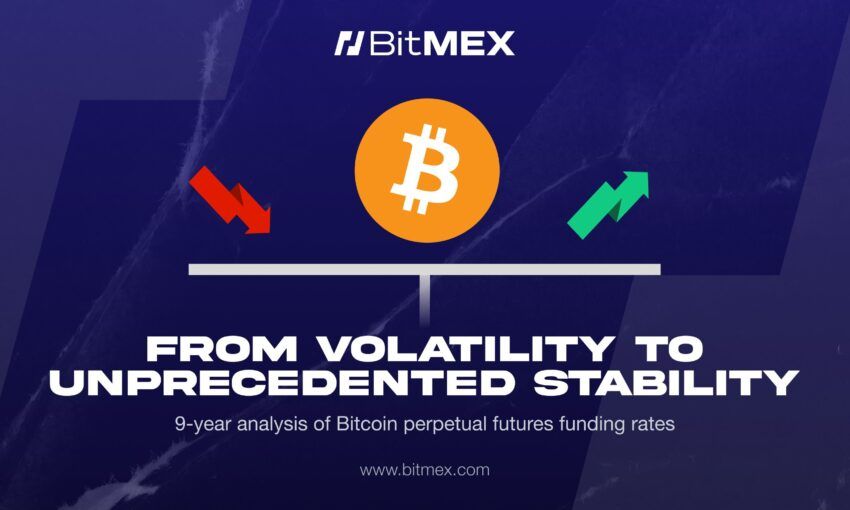 BitMEX Study Reveals 90% Drop in Extreme Bitcoin Perpetual Futures Funding Rates Since 2016, Signalling Market Maturation