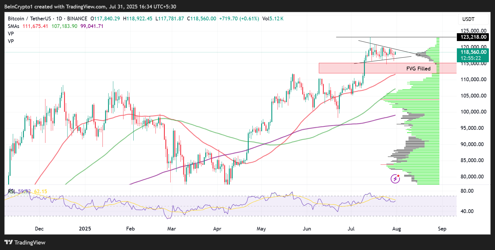 Max Keiser Says Saylor’s MicroStrategy May Set off Big Bitcoin Value Hole | US Crypto Information