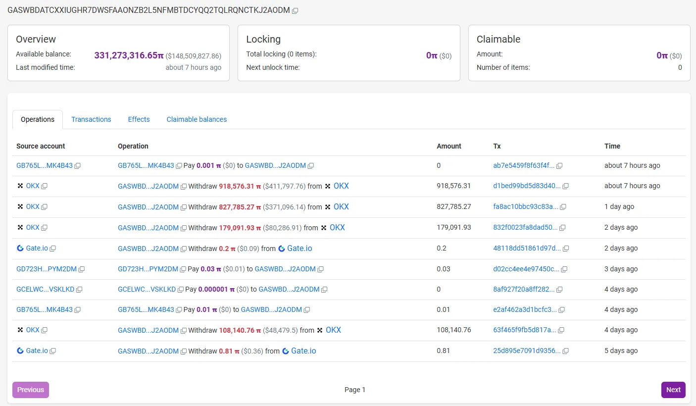 pi network whale wallet