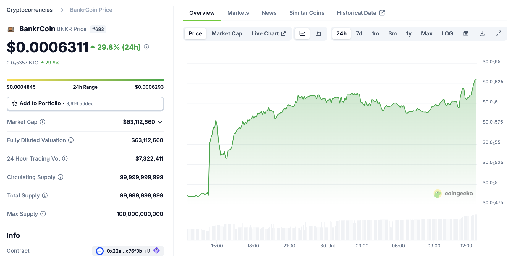 Coinbase is Listing Three New Altcoins This Week