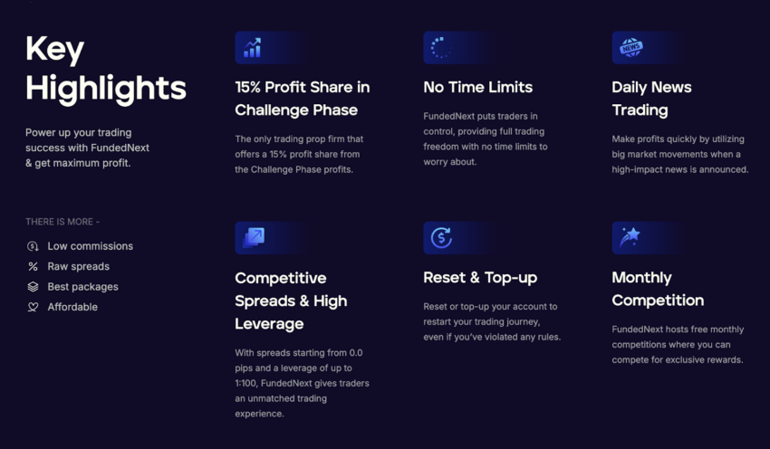 Key highlights of FundedNext platform