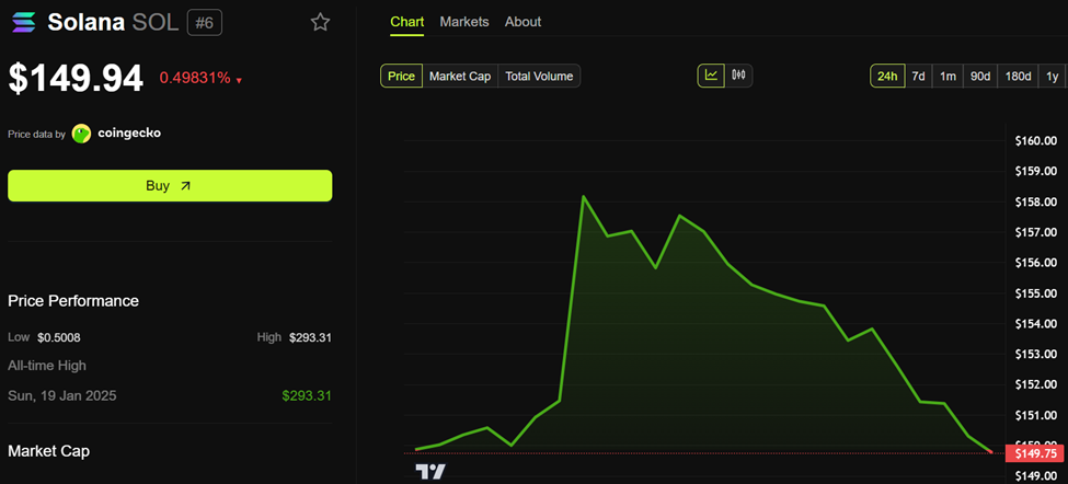 Swap Crypto for Stocks? Kamino and PancakeSwap Boost Solana DeFi