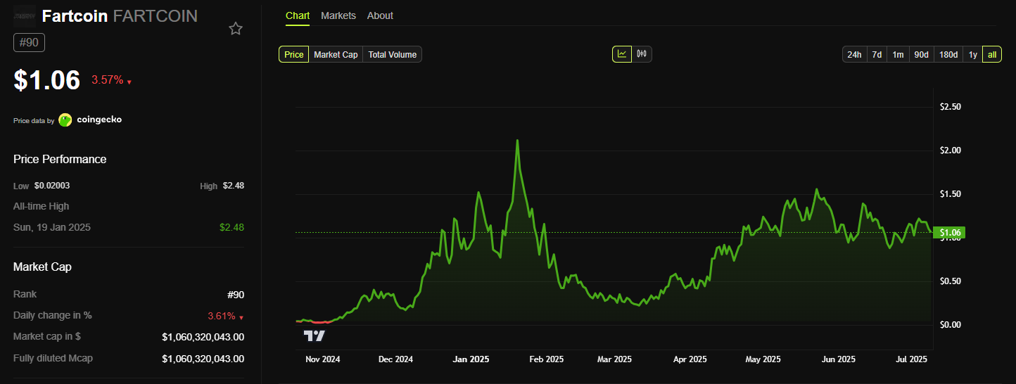 The Volatile World of Internet Capital Markets is Just Getting Started
