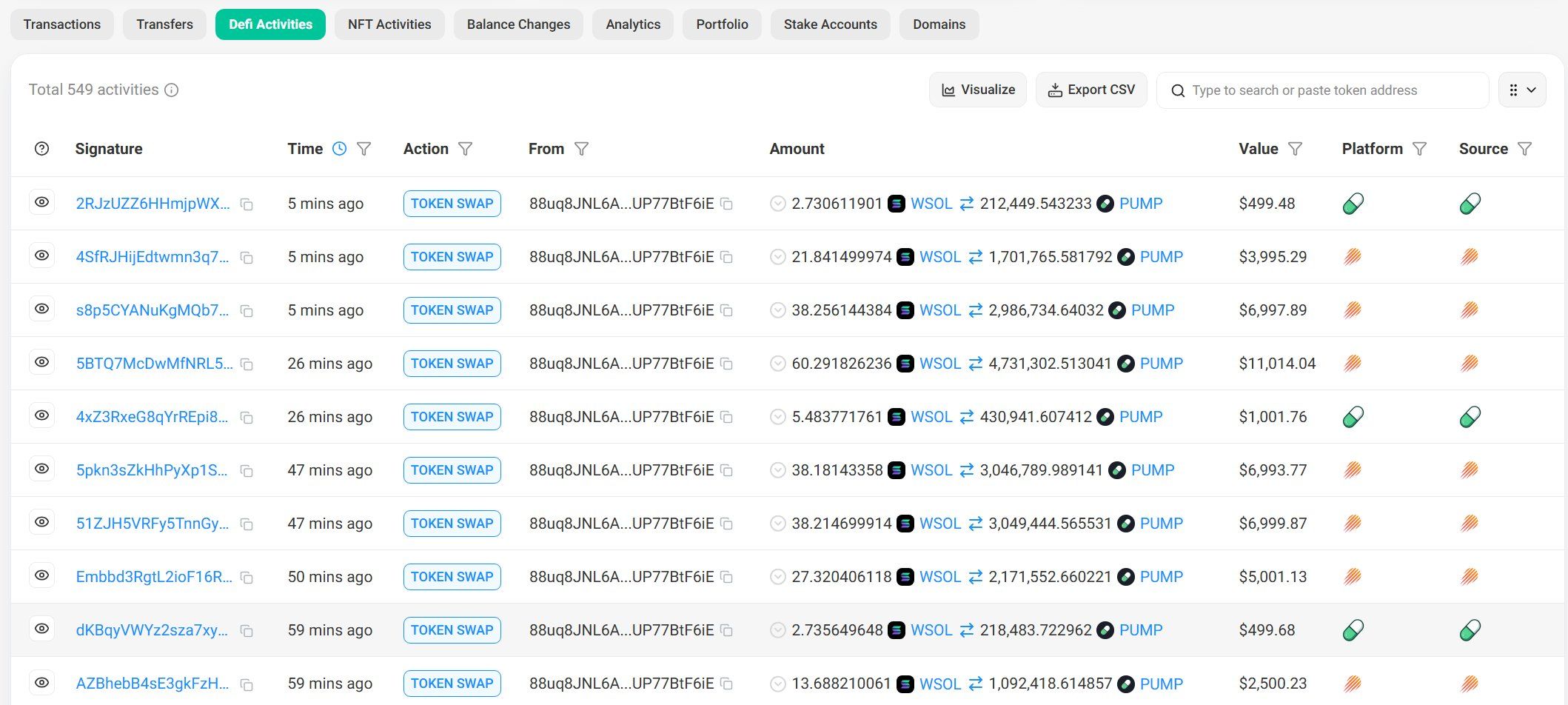 Pump.fun buyback. Source: Abdul
