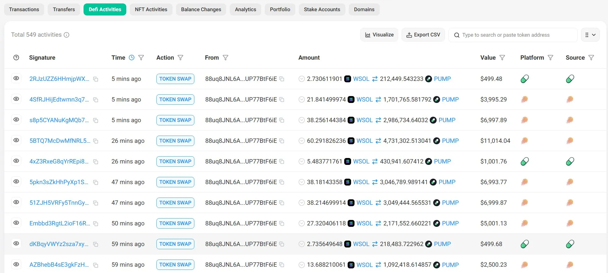 Pump.fun buyback. Source: Abdul