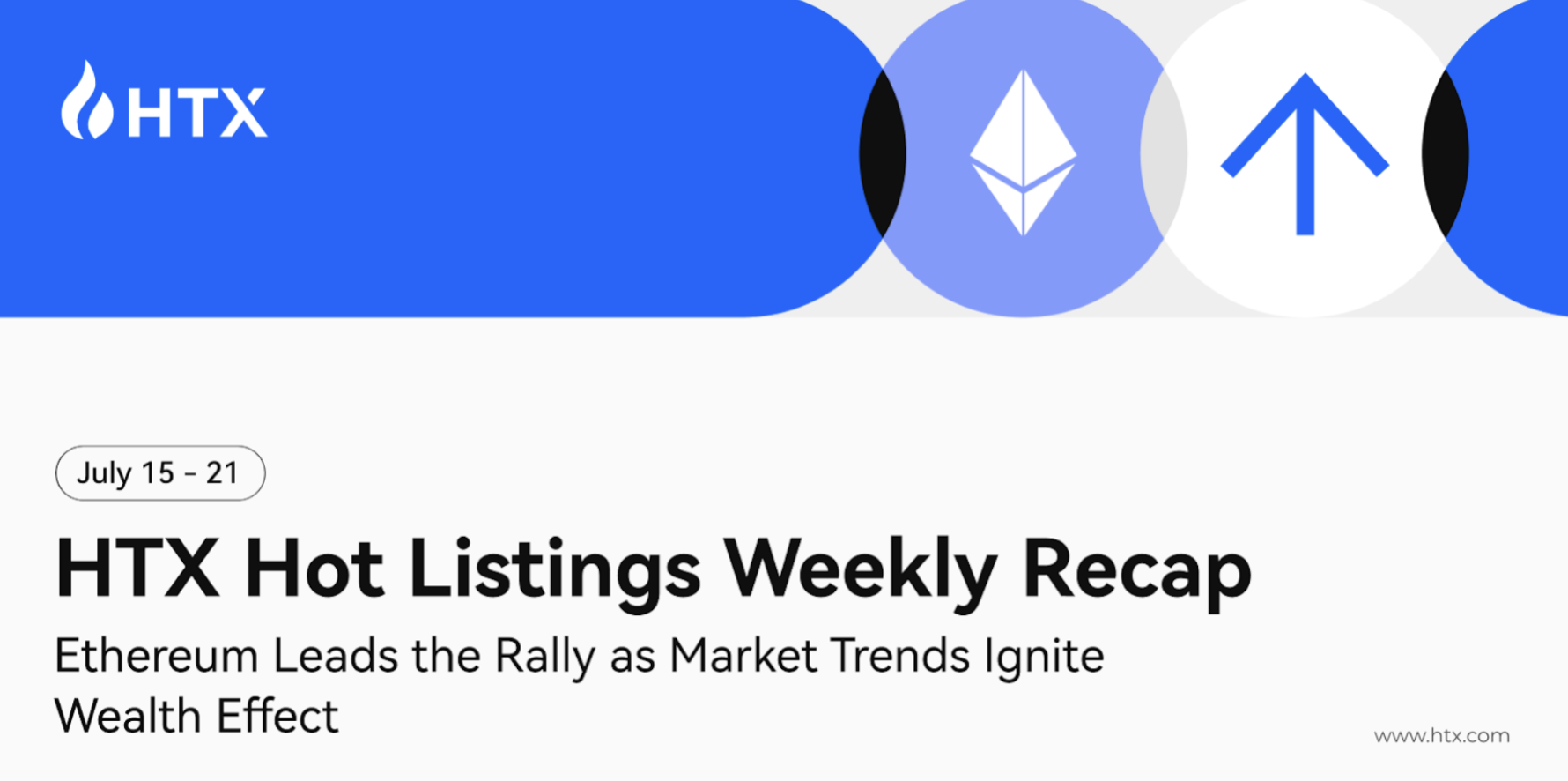 HTX Hot Listings Weekly Recap (July 15 - 21): Ethereum Leads the Rally as Market Trends Ignite Wealth Effect