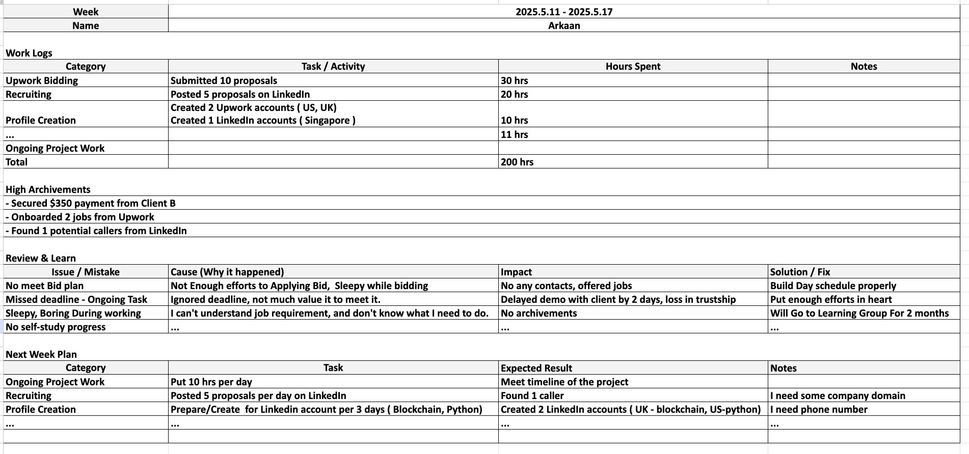 ZachXBT Reveals North Korean Crypto Hackers’ Secret Infiltration Methods