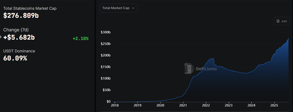 Crypto Graph 1