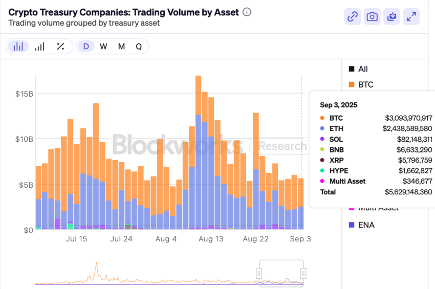 China’s Former M&A King Bets Its Future on Crypto