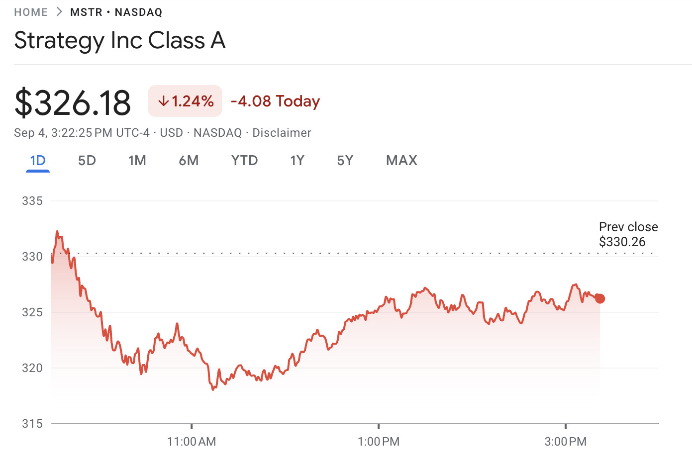 MicroStrategy Is Profitable Enough to Join the S&P 500 – But Will It Happen?