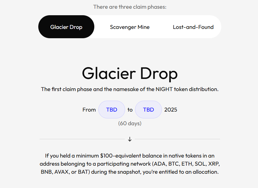 how to claim
Night token glacier drop