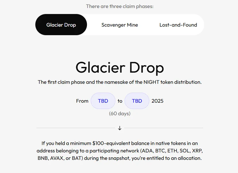 how to claim
Night token glacier drop